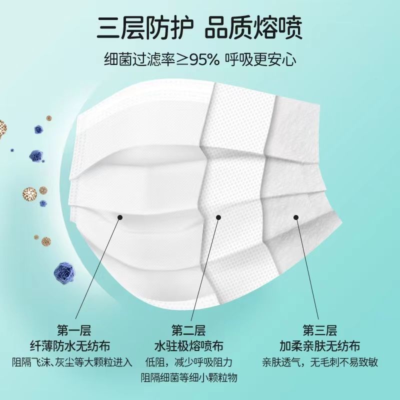 夏季，輕薄高倍透氣醫(yī)用外科口罩來襲！